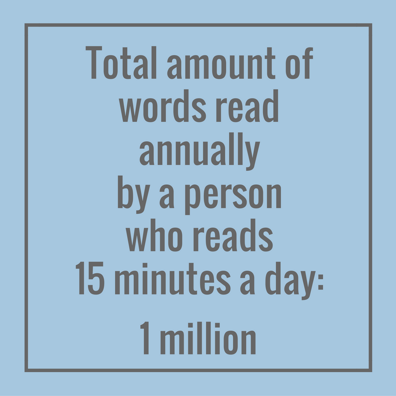 Did you know it’s easy to read a million words?